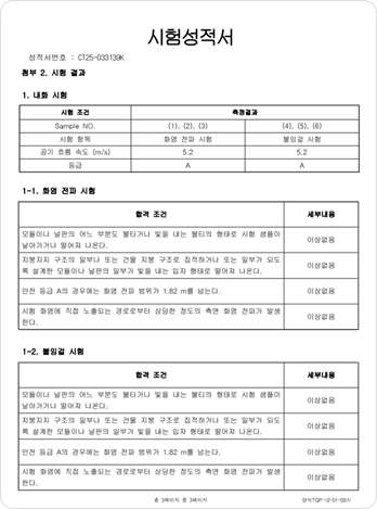 모듈 내화 시험 CLASS A 등급